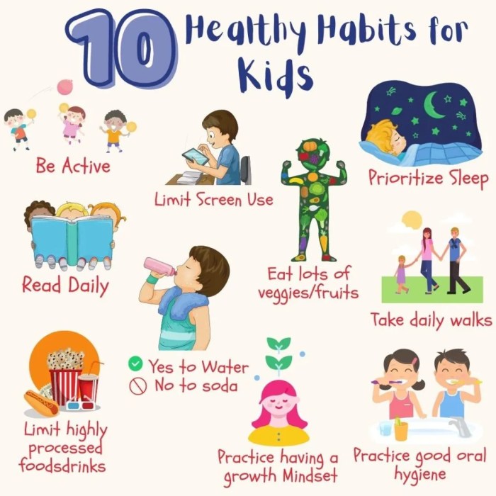 Habits healthy kids chart charts science health teacher resources nutrition day learning classroom products