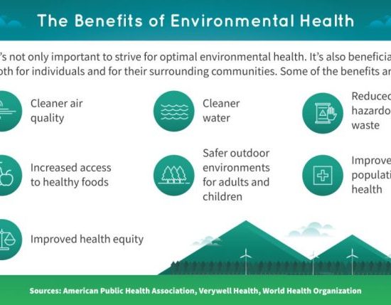 Course diploma leadership coursegate