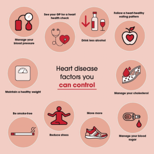 Heart tips health healthy benefits habits take facts graphic infographic term long businesswire infographics wire business consumers whitepaper related almonds