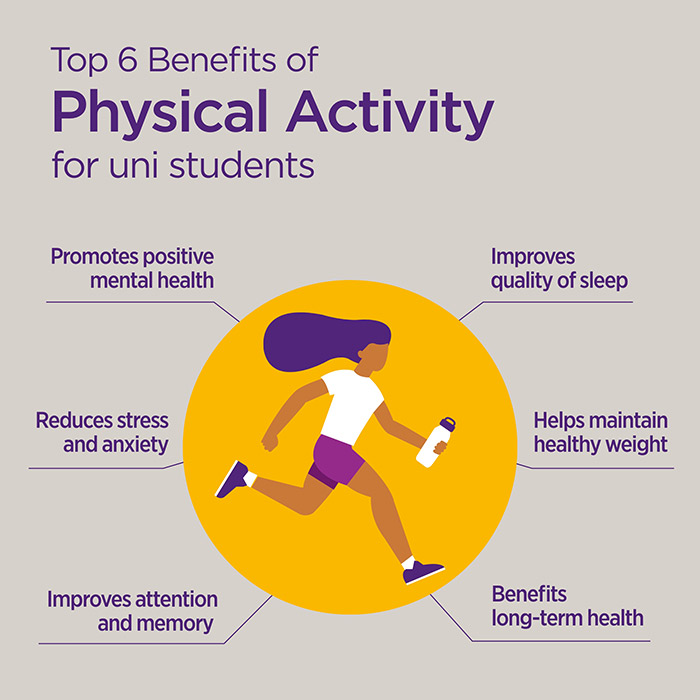 Exercise benefits infographics vector infographic royalty
